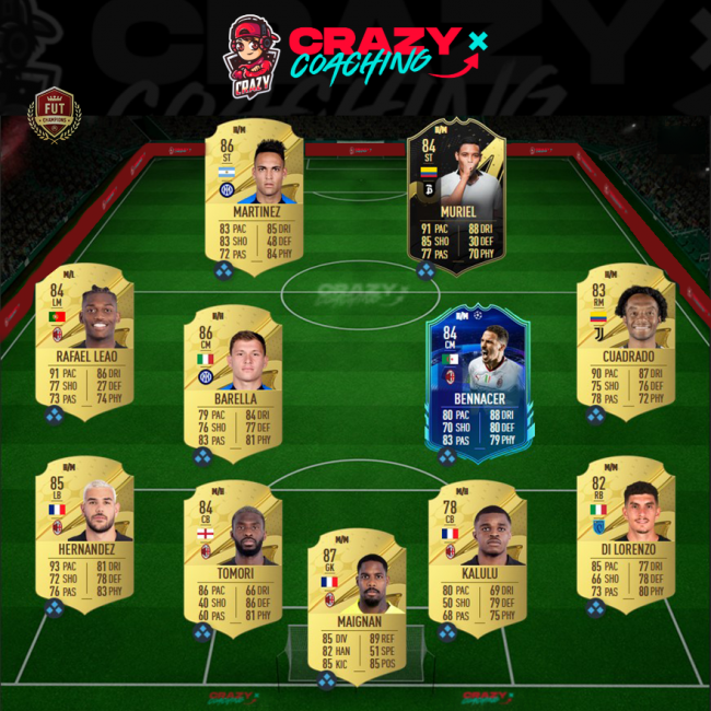 WEEKEND LEAGUE SQUAD - 122K