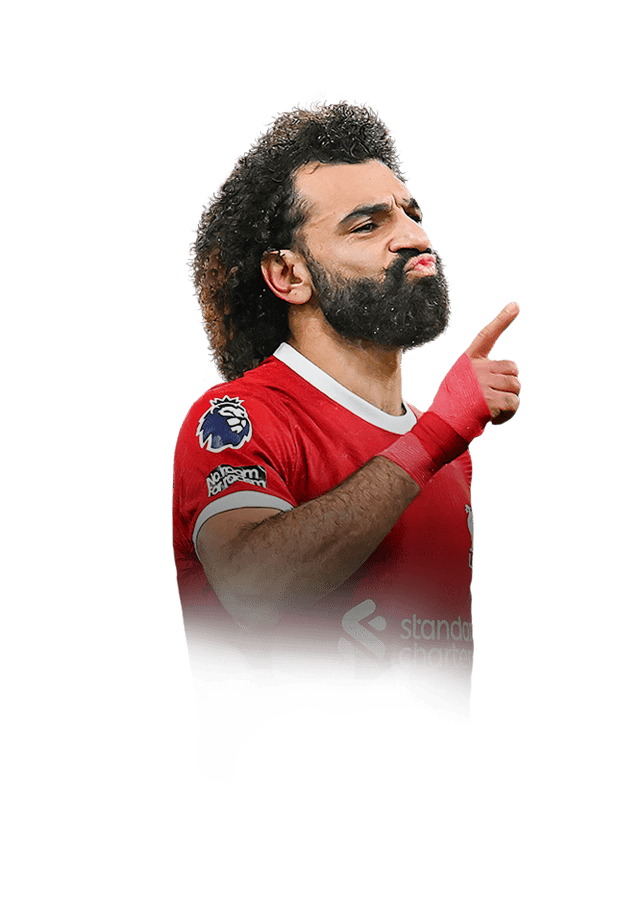 Mohamed Salah