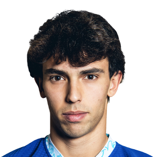 João Félix