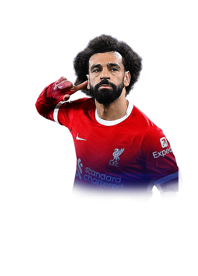 Mohamed Salah