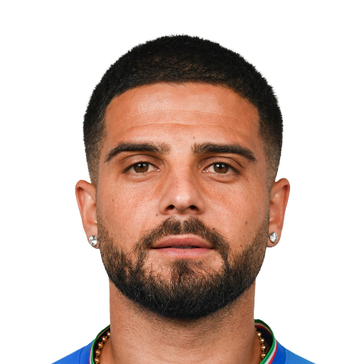 Lorenzo Insigne