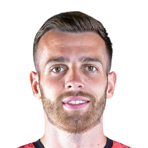 Angus Gunn