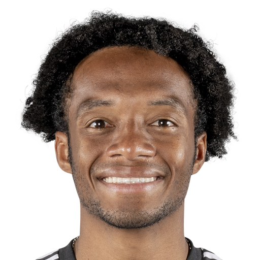 Juan Cuadrado