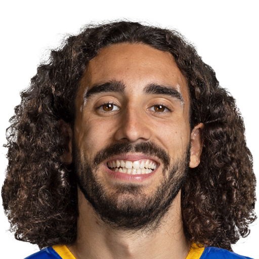 Marc Cucurella